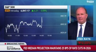 Боб Мишел: Решението на Фед не е толкова зле