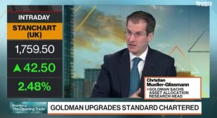 Goldman: Инфлацията би трябвало да се нормализира през 2026г