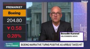 Airbus намалиха целите си за доставка до края на 2025г