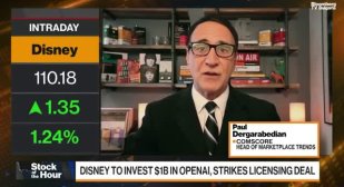 Disney яхна изкуствения интелект