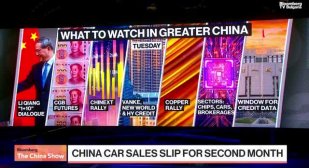 Разрешението Nvidia да продава H200 в Китай е важен обрат