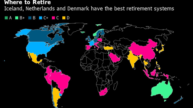 Графика: Bloomberg