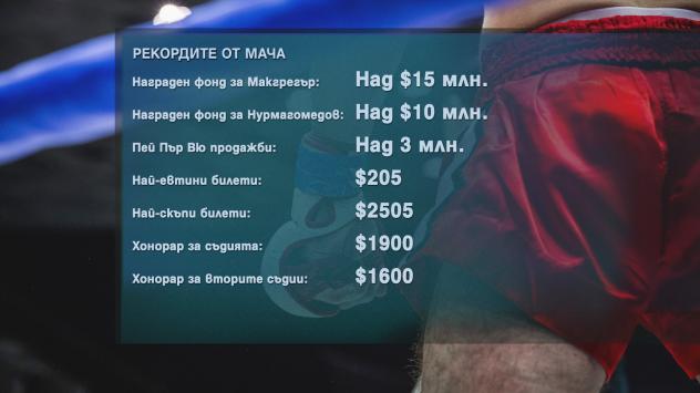 Снимка: Bloomberg TV Bulgaria