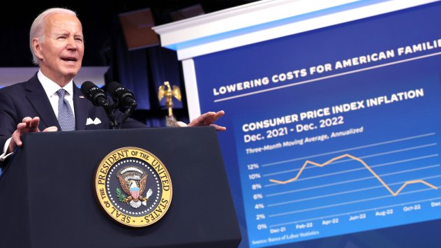 Един от основните въпроси за икономиката на САЩ през 2023