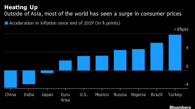 Снимка: Bloomberg L.P.