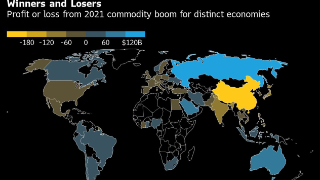 Графика: Bloomberg
