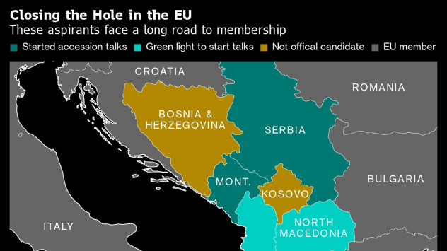 Снимка: Bloomberg L.P.