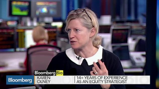 Еластичен ли е пазарът?