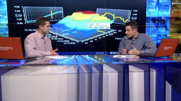 Пазарният анализатор Славчо Маринов (в дясно) и водещият на &amp;quot;В развитие&amp;quot; Димитър Вучев на фона на историческата крива на доходностите на британските ДЦК Снимка: Bloomberg TV Bulgaria