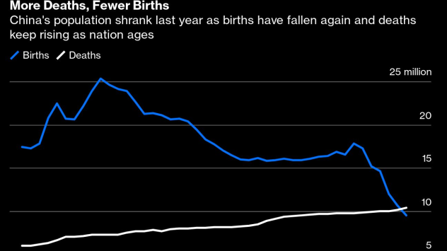 Снимка: Bloomberg L.P.