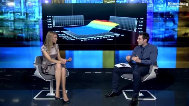Вл. Сиркаров за аукциона на 10год. японски ДЦК с отрицателна доходност за първи път 