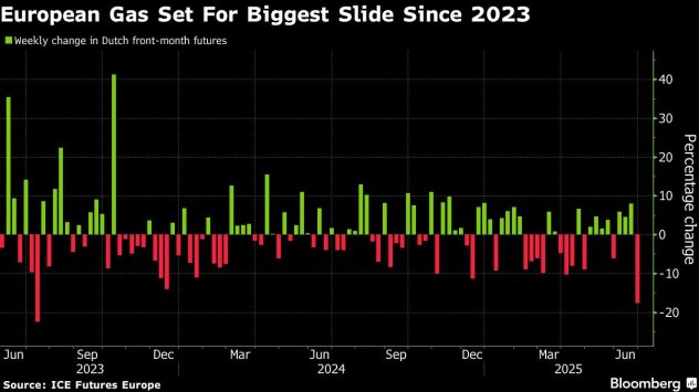 Снимка: Bloomberg L.P.