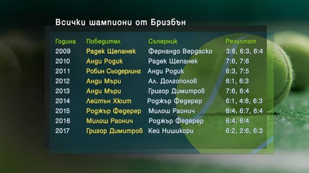 Снимка: Bloomberg TV Bulgaria 