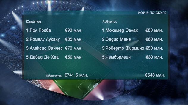 Снимка: Gol.bg