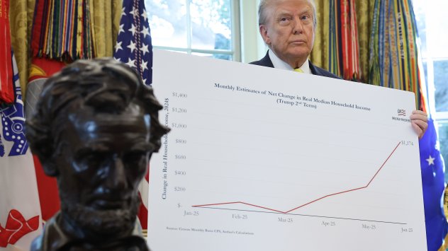 Снимка: Bloomberg.com