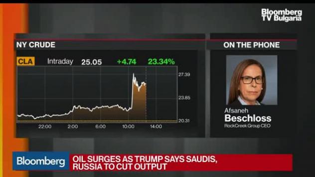 Коя е новата норма за петрола
