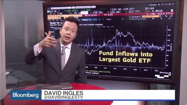 Златото е стабилна алтернатива