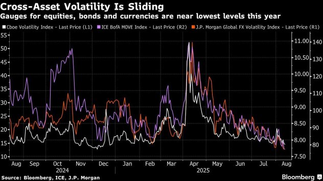 Снимка: Bloomberg L.P.