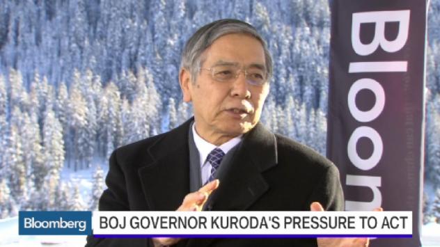 Харухико Курода Снимка: Bloomberg TV Bulgaria