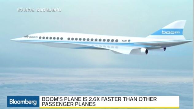 Модел на свръхзвуковия самолет на Boom Technology. Снимка: boom.aero