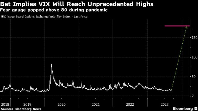 Снимка: Bloomberg