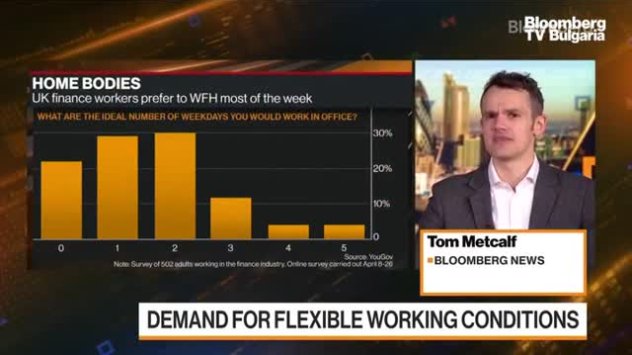 След месеци на локдаун през пандемията лондонското Сити вече е