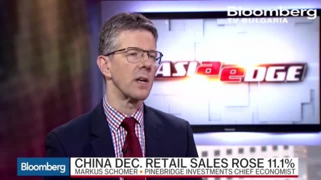 Как да интерпретираме данните за БВП на Китай