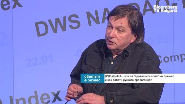 Стратегията за Балканите на президента на Русия Владимир Путин е