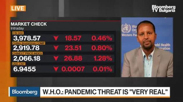 Световната Здравна Организация за COVID-19 - Част 2