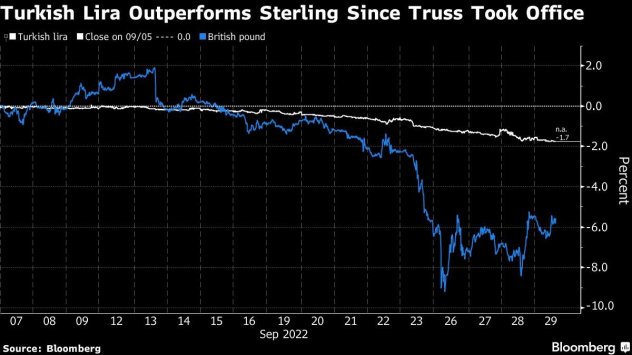 Турският президент Реджеп Тайип Ердоган е до голяма степен виновен