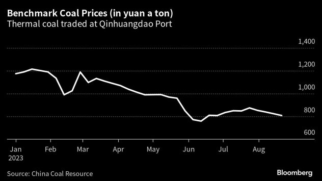 Снимка: Bloomberg