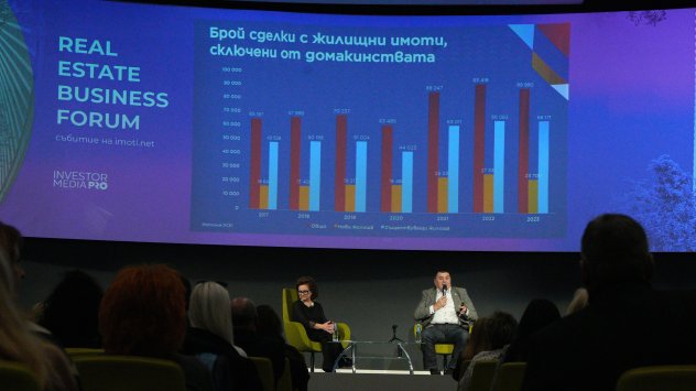 Снимка: Investor Media Group