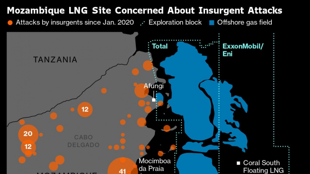 Снимка: Bloomberg L.P.