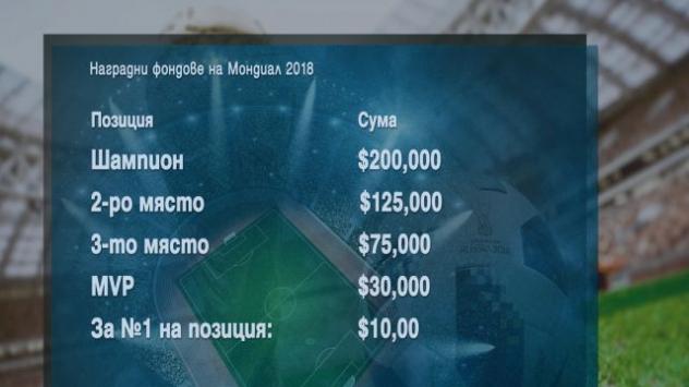 Снимка: Bloomberg TV Bulgaria