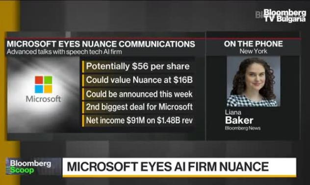 За Microsoft всички в AI е привлекателно