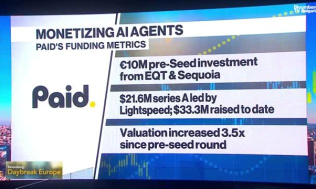 Paid: До 5г половината работна сила в света ще са AI агенти