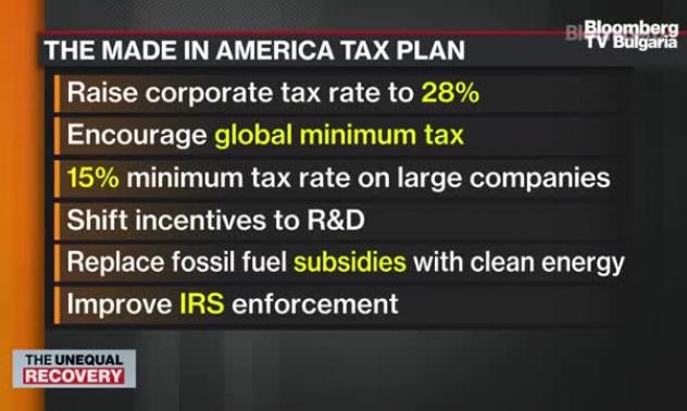 Дерек Хамилтън подкрепя детските облигации
