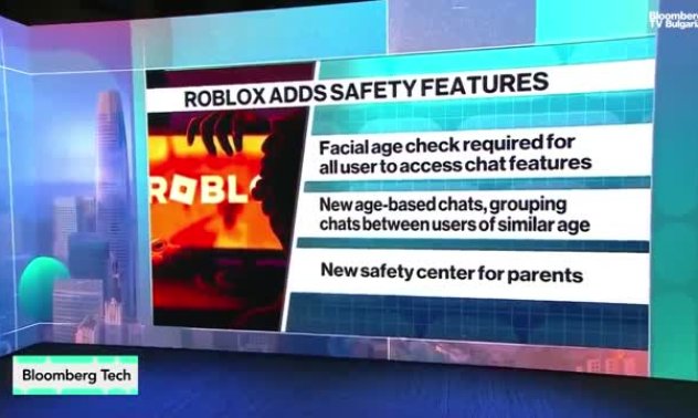 Roblox иска потребителите да обявят възрастта си пред AI, част 1