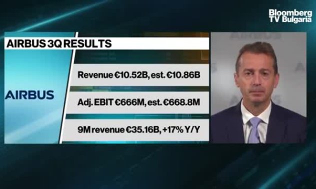 Airbus потвърди, че ще достави 600 самолета през 2021