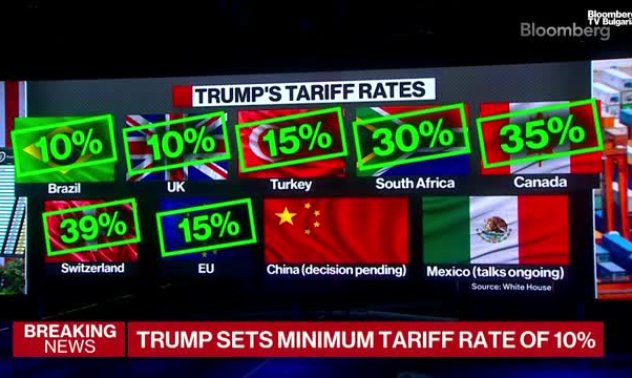 Сделката с Канада е от най-трудните