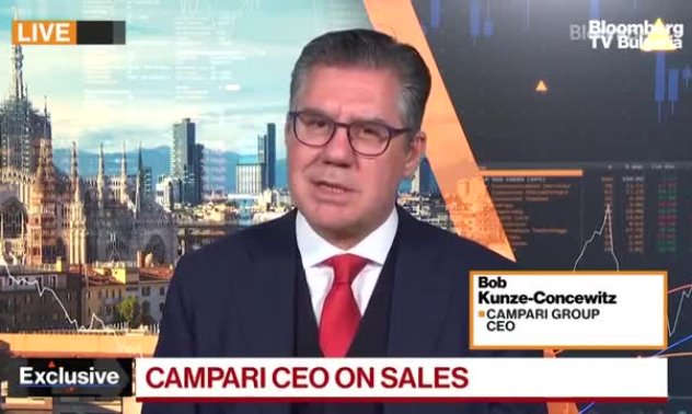 Прогнозата на Campari за 2024