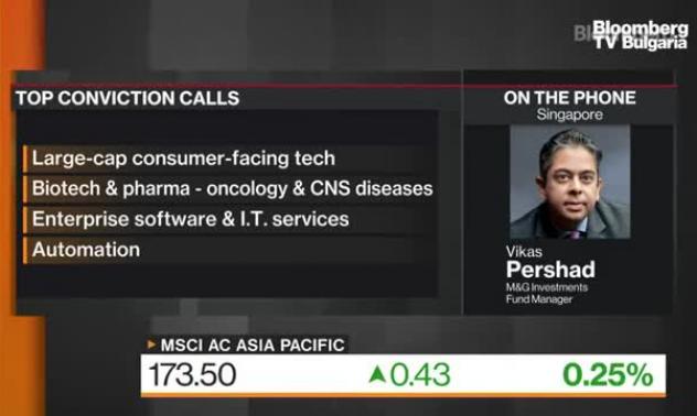 Инвестиционните възможности в Азия според M&G, част 1