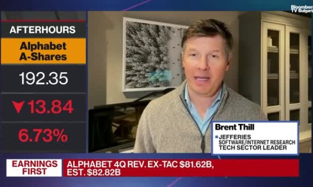 Jefferies: Бъдещето на Alphabet е светло, въпреки резултатите