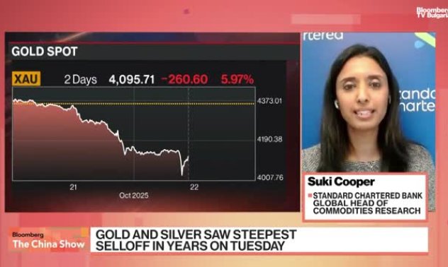 Купър от StanChart за загубите при злато, сребро