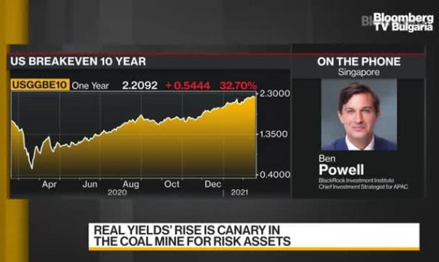 BlackRock очаква Фед да продължи да подкрепя икономиката