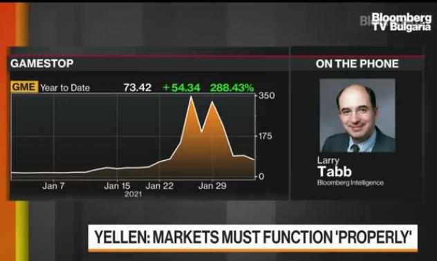Защо Robinhood трябваше да спре част от търговията