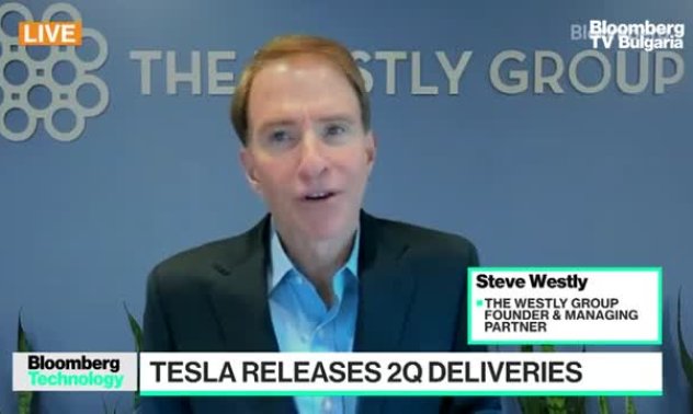 Tesla надминава прогнозите с по-малко драстичен спад в продажбите на електромобили