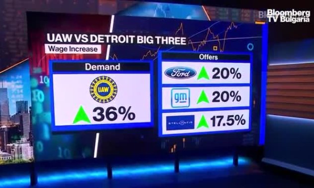 Том Нараян: Производителите ще се справят със силно ценообразуване