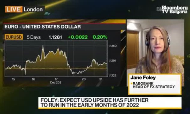 Rabobank очаква по-слаб паунд към евро и долар през 2022г