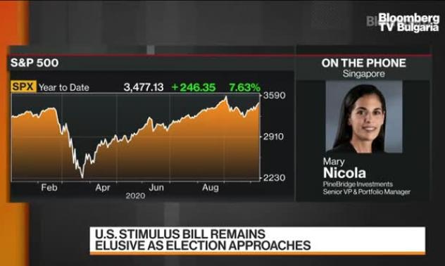 Пазарът и САЩ се нуждаят от стимули